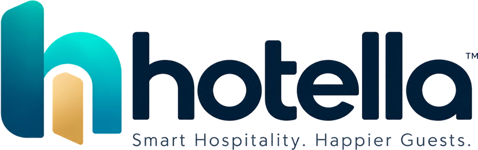 Hotella CRM