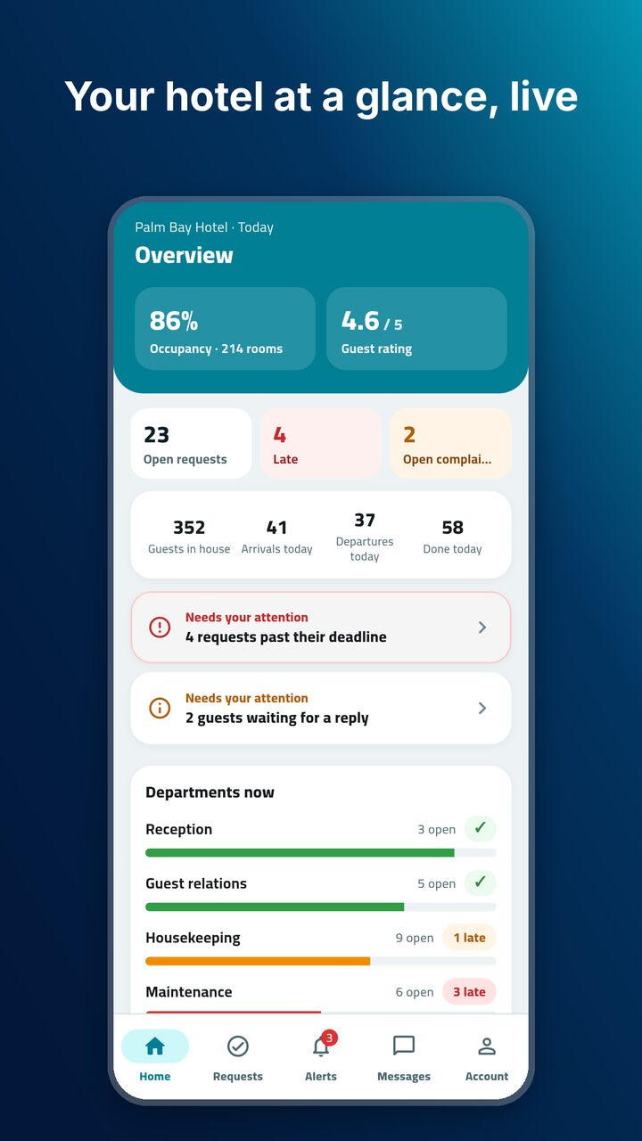 Hotella CRM — screen 4