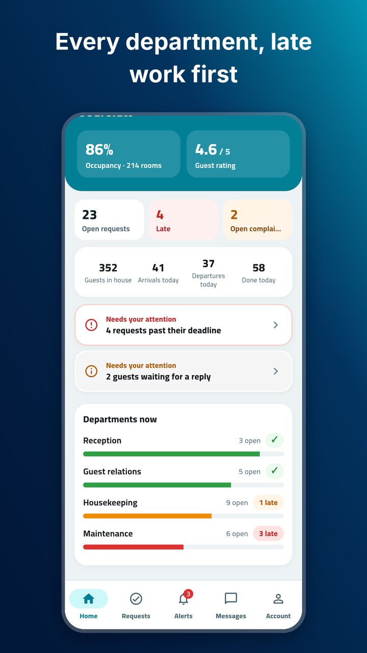 Hotella CRM — screen 5